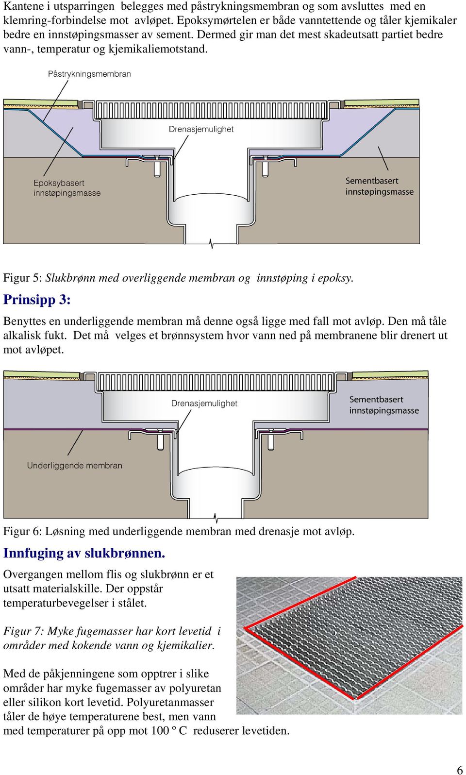 Figur 5: Slukbrønn med overliggende membran og innstøping i epoksy. Prinsipp 3: Benyttes en underliggende membran må denne også ligge med fall mot avløp. Den må tåle alkalisk fukt.