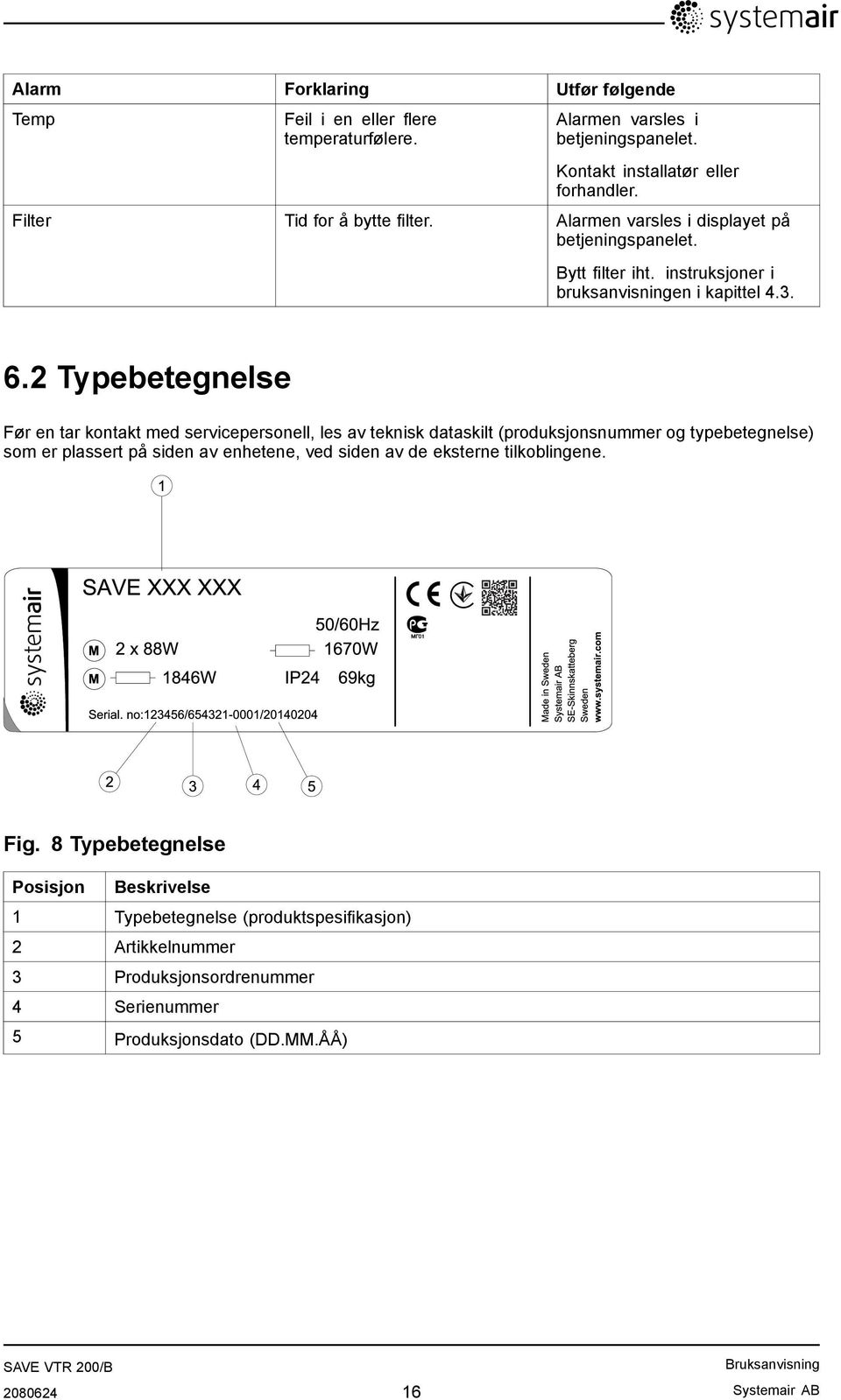 2 Typebetegnelse Før en tar kontakt med servicepersonell, les av teknisk dataskilt (produksjonsnummer og typebetegnelse) som er plassert på siden av enhetene, ved siden av