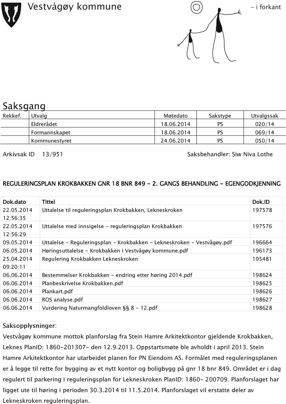 05.2014 Uttalelse - Reguleringsplan - Krokbakken - Lekneskroken - Vestvågøy.pdf 196664 06.05.2014 Høringsuttalelse - Krokbakken i Vestvågøy kommune.pdf 196173 25.04.