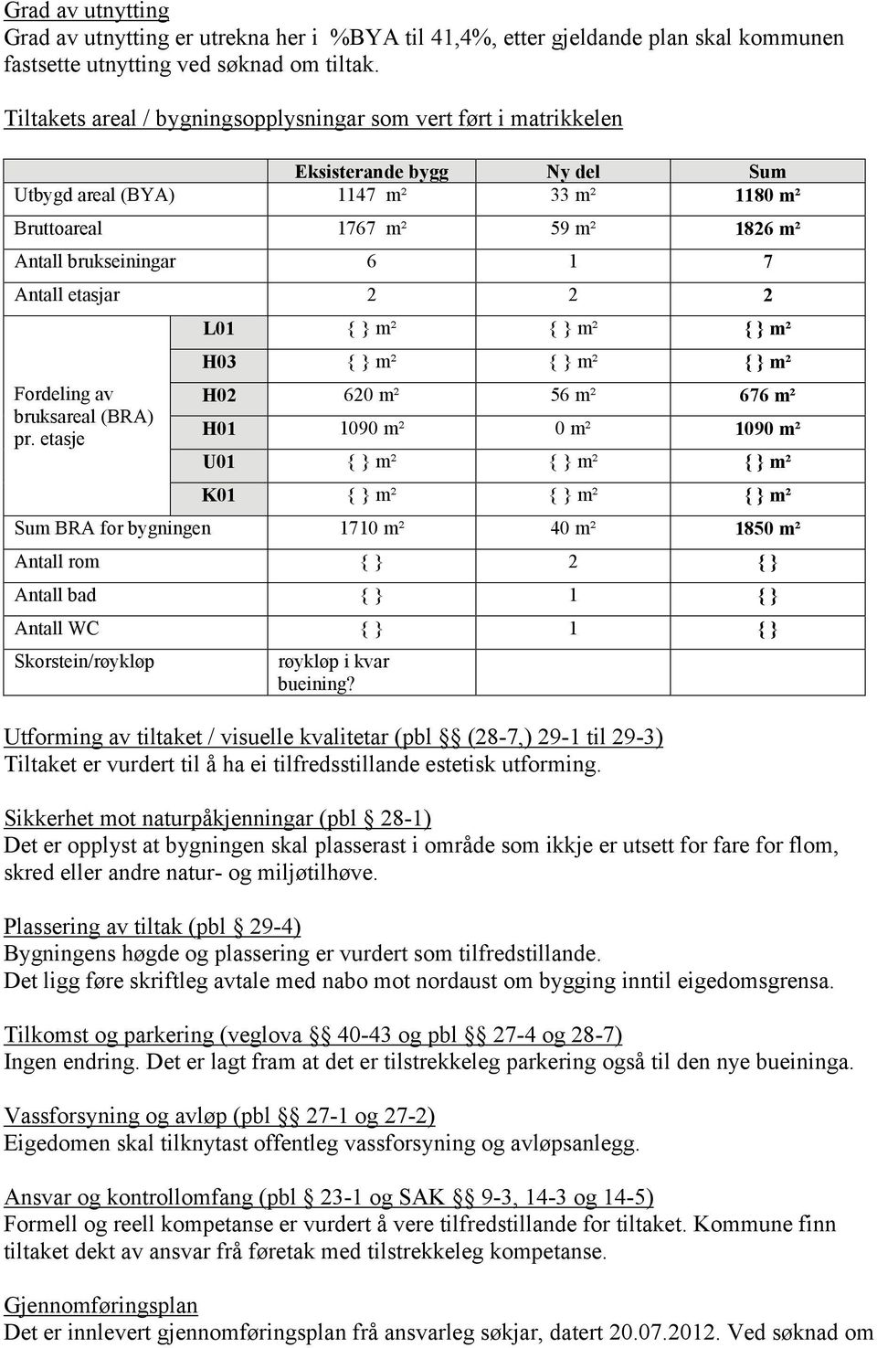 Antall etasjar 2 2 2 Fordeling av bruksareal (BRA) pr.