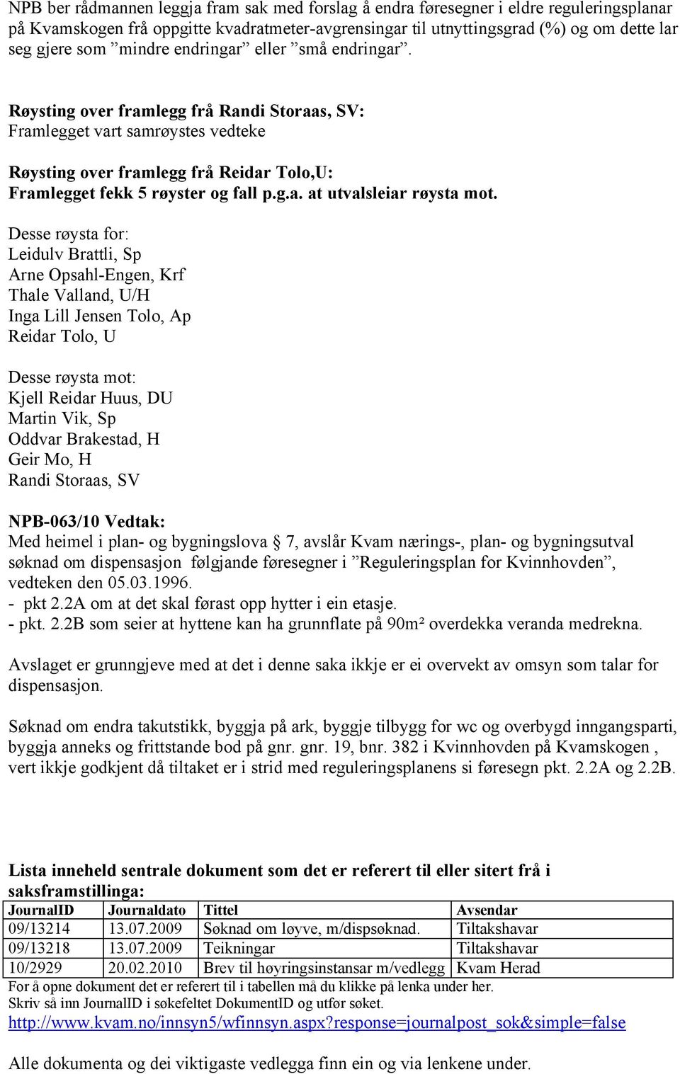 Desse røysta for: Leidulv Brattli, Sp Arne Opsahl-Engen, Krf Thale Valland, U/H Inga Lill Jensen Tolo, Ap Reidar Tolo, U Desse røysta mot: Kjell Reidar Huus, DU Martin Vik, Sp Oddvar Brakestad, H