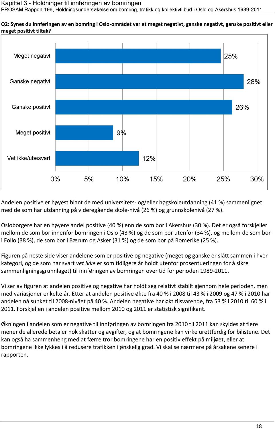 høgskoleutdanning (41 %) sammenlignet med de som har utdanning på videregående skole-nivå (26 %) og grunnskolenivå (27 %).