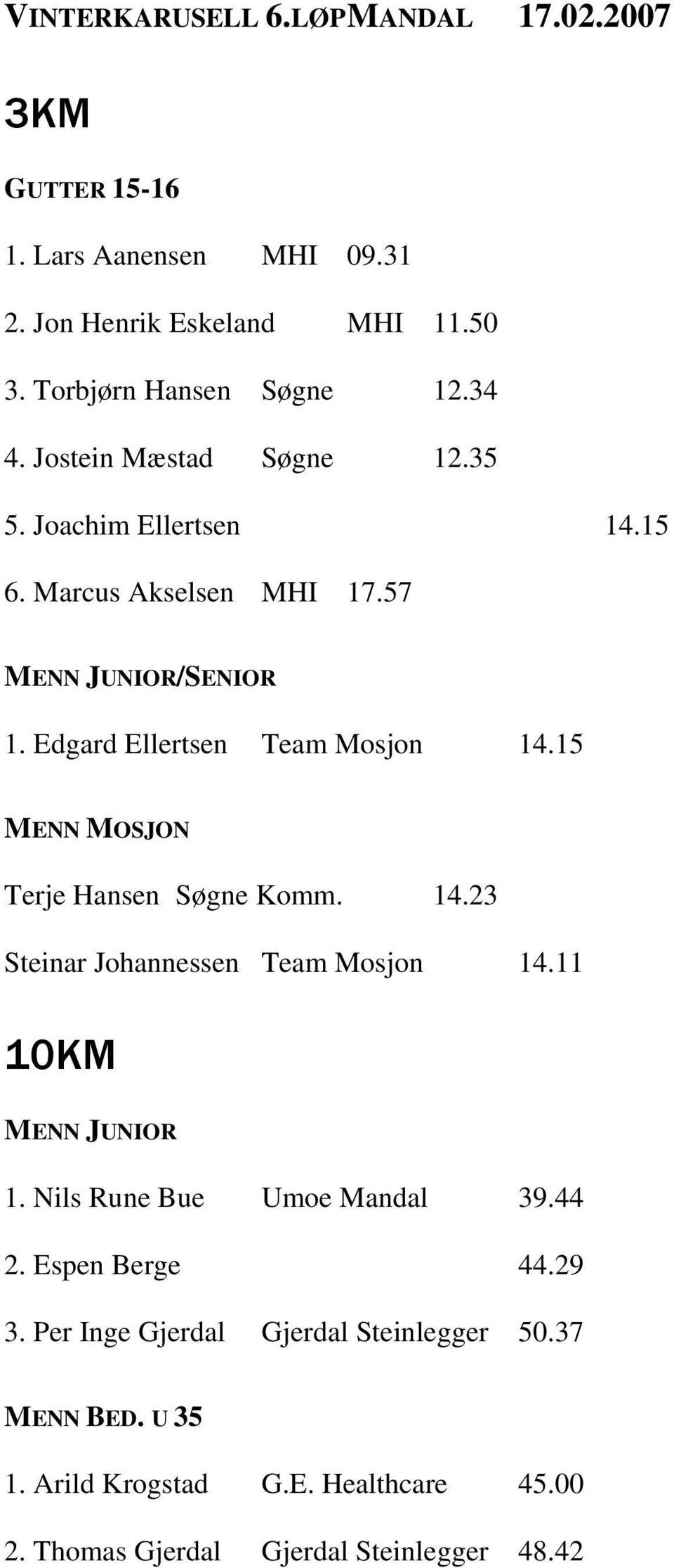 15 MENN MOSJON Terje Hansen Søgne Komm. 14.23 Steinar Johannessen Team Mosjon 14.11 10KM MENN JUNIOR 1. Nils Rune Bue Umoe Mandal 39.44 2.