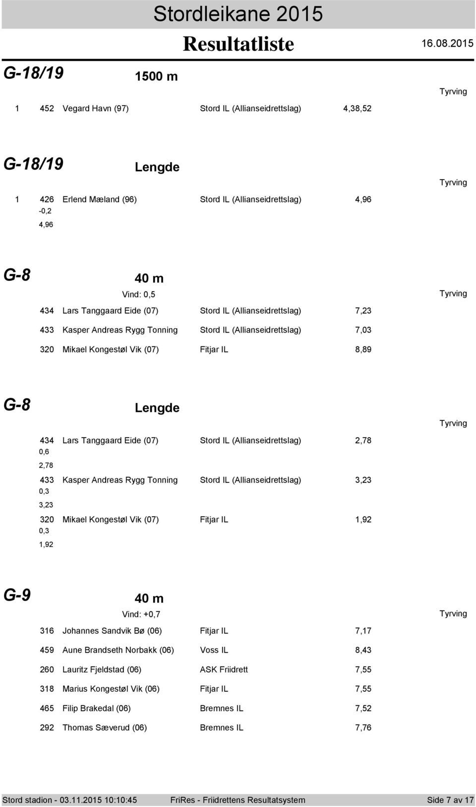 (Allianseidrettslag),78 0,6,78 4 Kasper Andreas Rygg Tonning Stord IL (Allianseidrettslag),, 0 Mikael Kongestøl Vik (07) Fitjar IL,9,9 G-9 40 m Vind: +0,7 6 Johannes Sandvik Bø (06) Fitjar IL 7,7 459