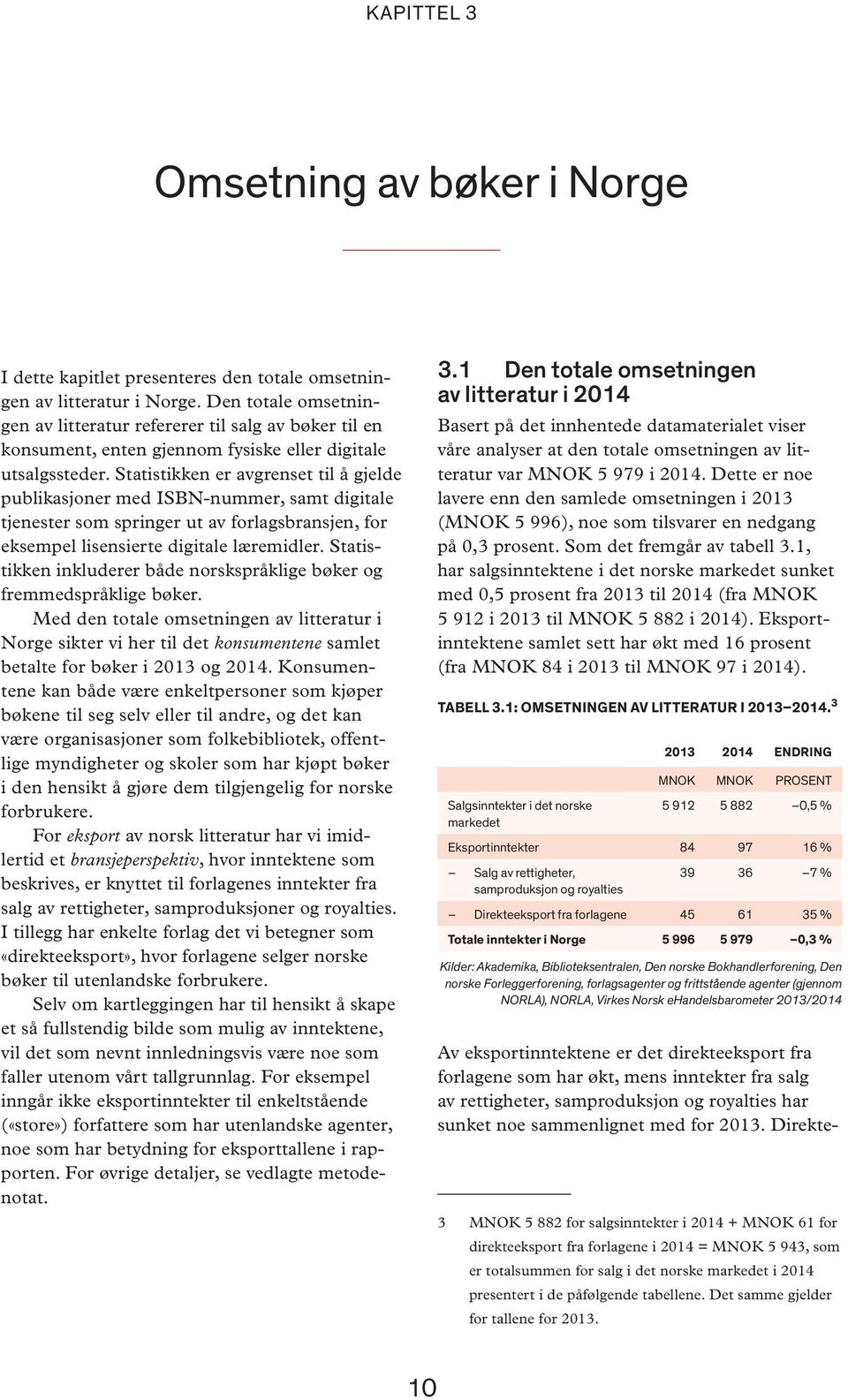 Statistikken er avgrenset til å gjelde publikasjoner med ISBN-nummer, samt digitale tjenester som springer ut av forlagsbransjen, for eksempel lisensierte digitale læremidler.