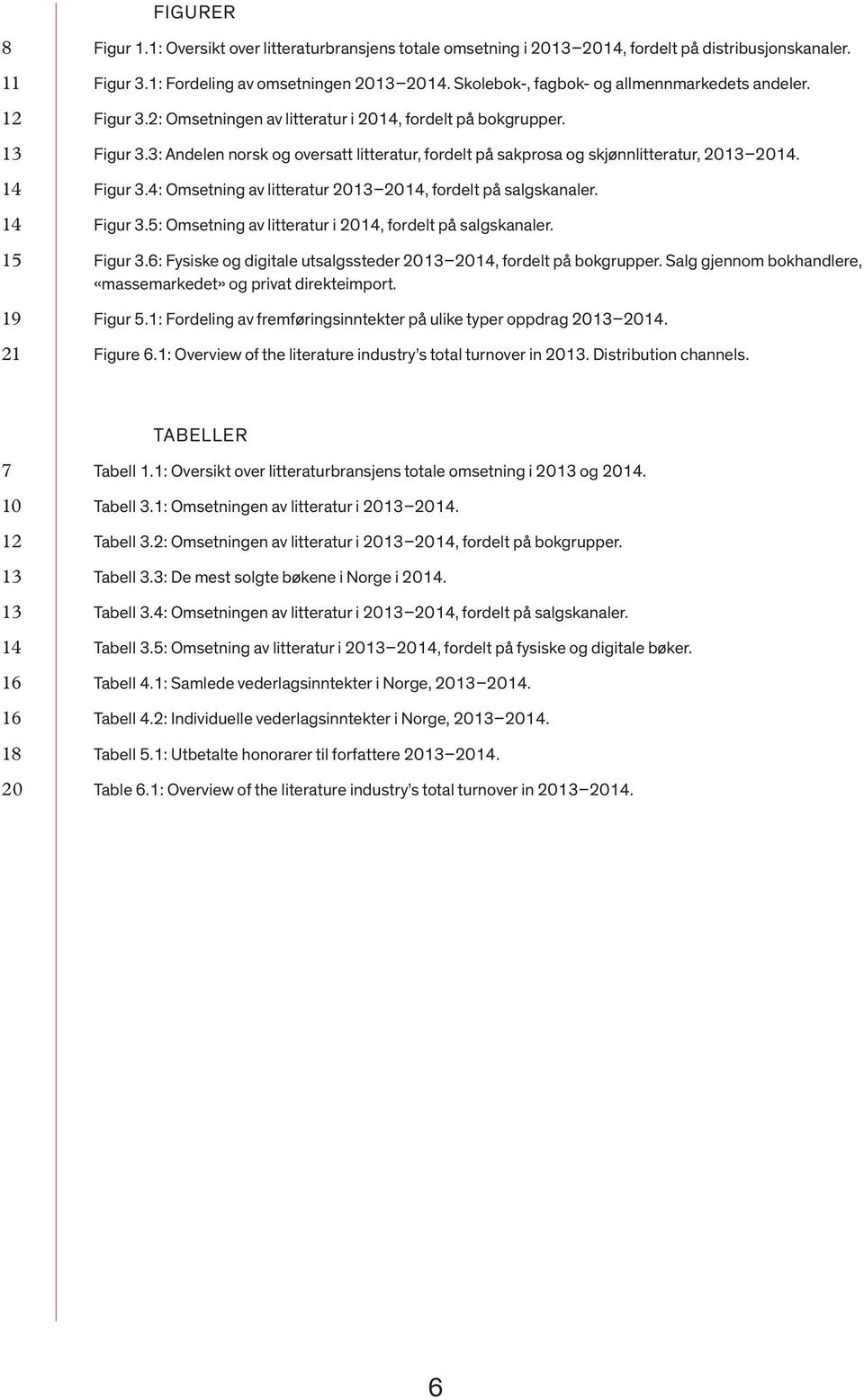 4: Omsetning av litteratur, fordelt på salgskanaler. 14 Figur 3.5: Omsetning av litteratur i, fordelt på salgskanaler. 15 Figur 3.6: Fysiske og digitale utsalgssteder, fordelt på bokgrupper.