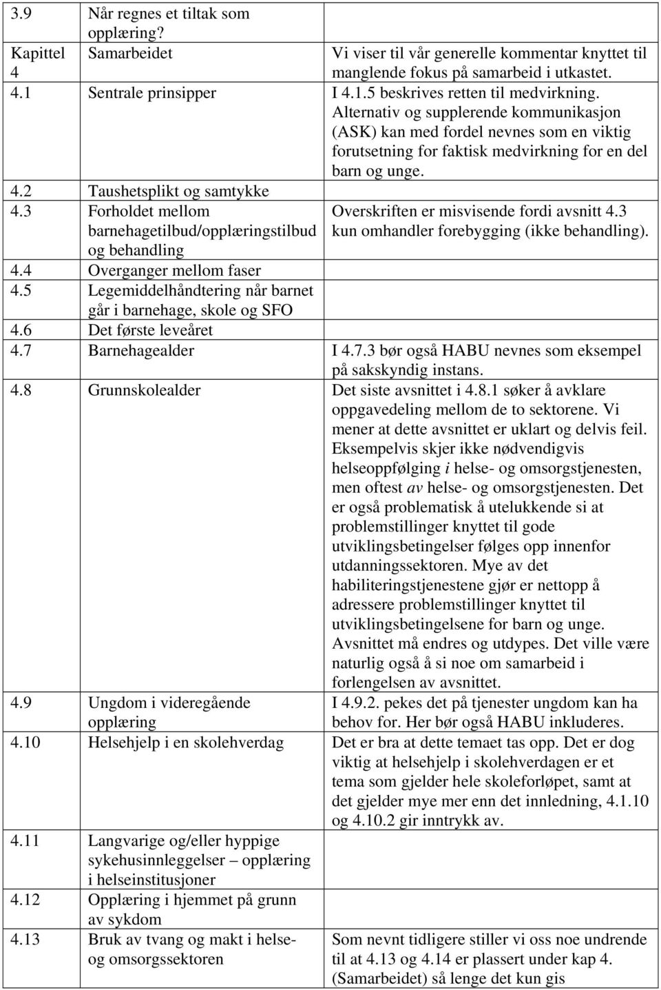 3 Forholdet mellom barnehagetilbud/opplæringstilbud og behandling Overskriften er misvisende fordi avsnitt 4.3 kun omhandler forebygging (ikke behandling). 4.4 Overganger mellom faser 4.