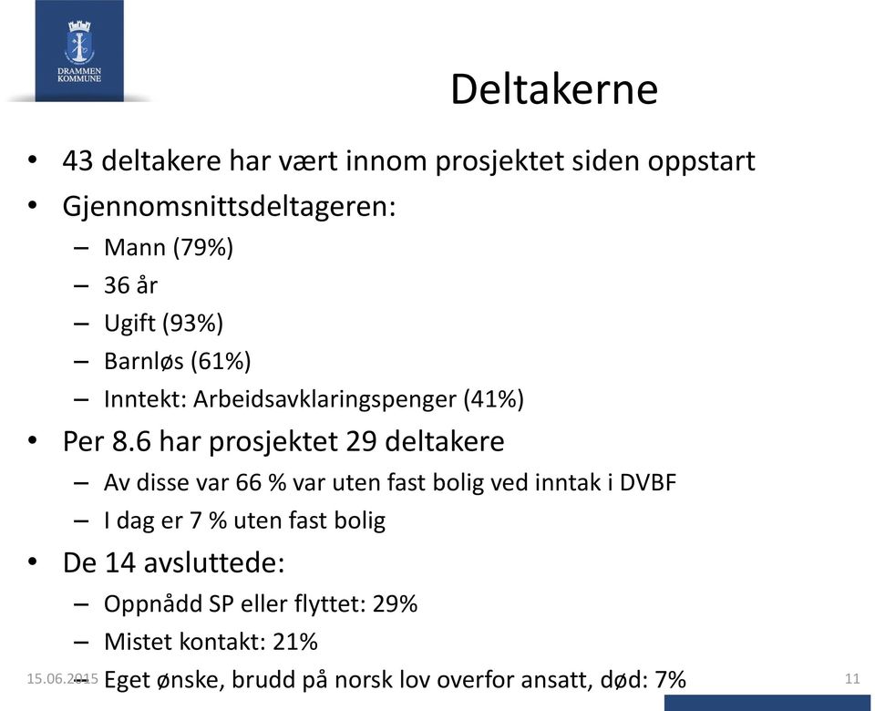 6 har prosjektet 29 deltakere Av disse var 66 % var uten fast bolig ved inntak i DVBF I dag er 7 % uten