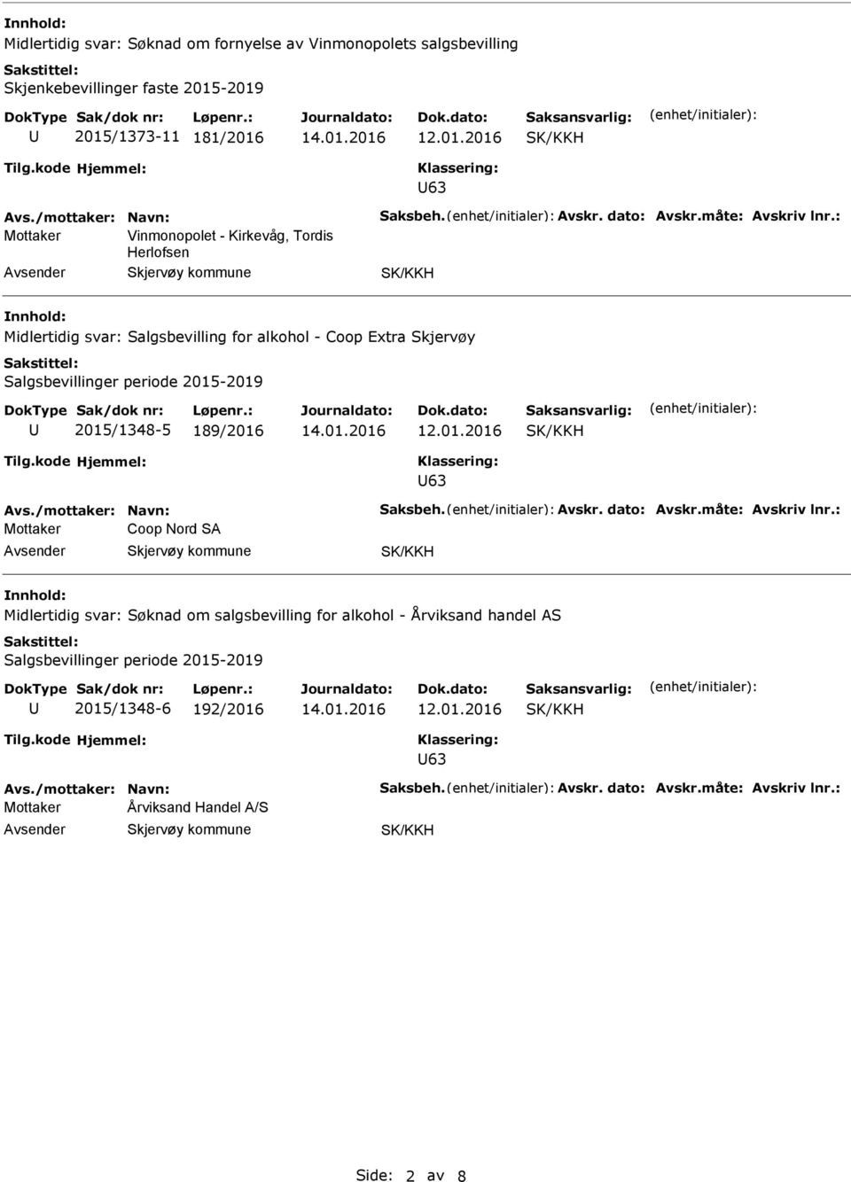 Skjervøy Salgsbevillinger periode 2015-2019 2015/1348-5 189/2016 63 Coop Nord SA Midlertidig svar: Søknad om