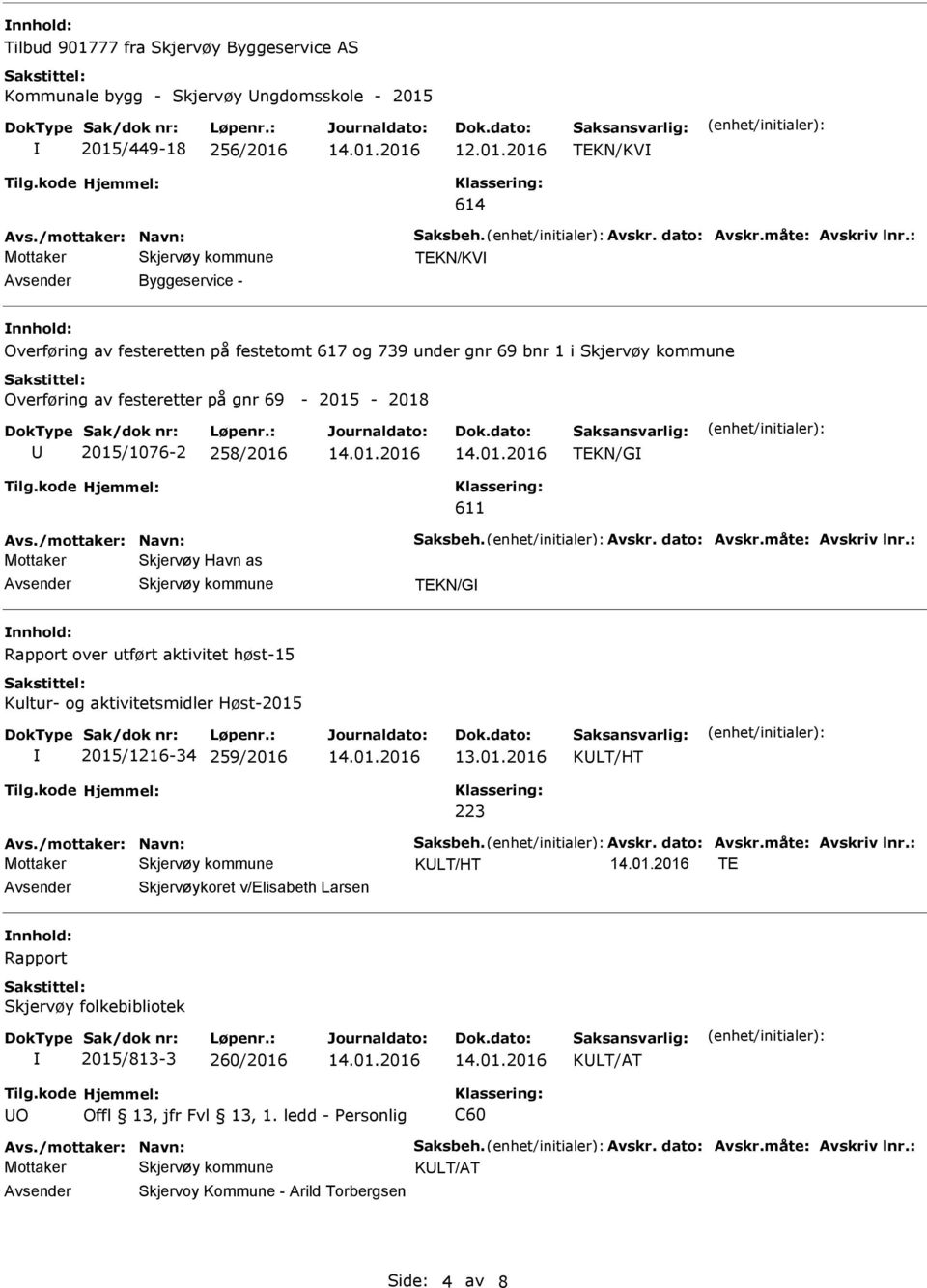 as TEKN/G Rapport over utført aktivitet høst-15 Kultur- og aktivitetsmidler Høst-2015 2015/1216-34 259/2016 KLT/HT 223 KLT/HT TE Skjervøykoret v/elisabeth