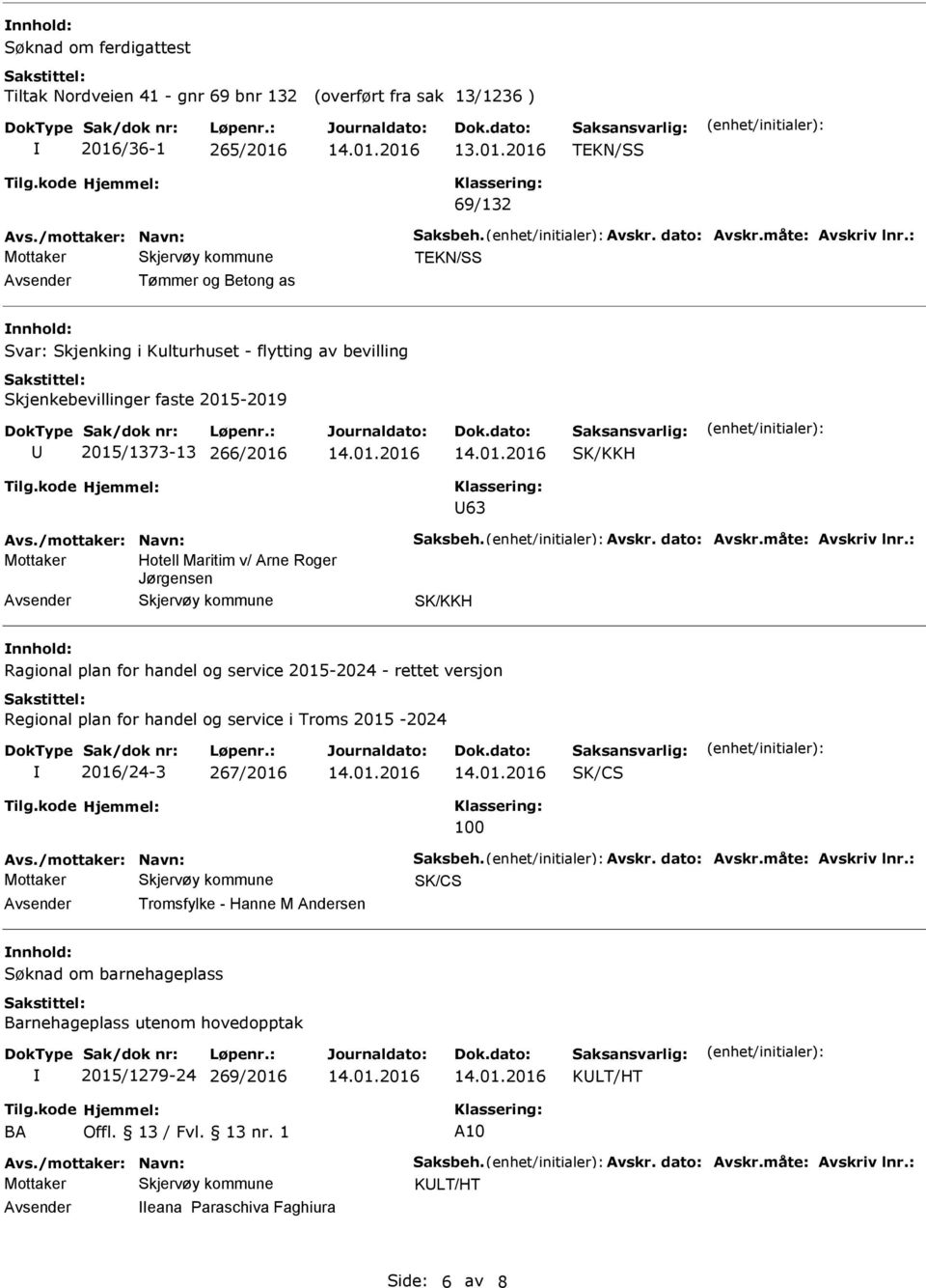 handel og service 2015-2024 - rettet versjon Regional plan for handel og service i Troms 2015-2024 2016/24-3 267/2016 SK/CS 100 SK/CS Tromsfylke - Hanne M