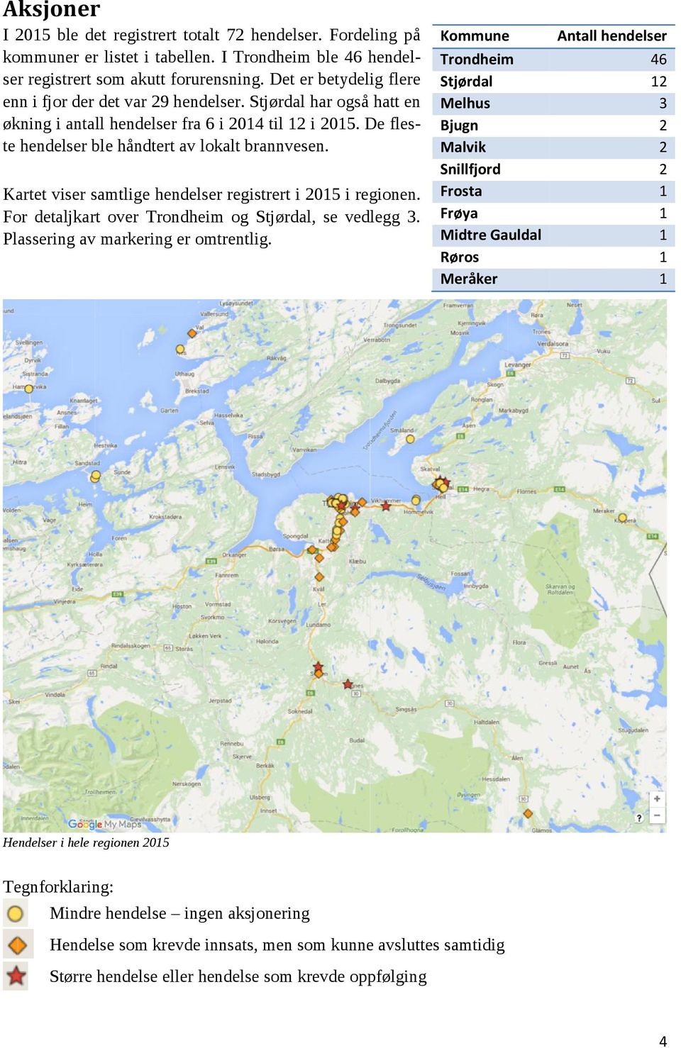 Kartet viser samtlige hendelser registrert i 2015 i regionen. For detaljkart over Trondheim og Stjørdal, se vedlegg 3. Plassering av markering er omtrentlig.