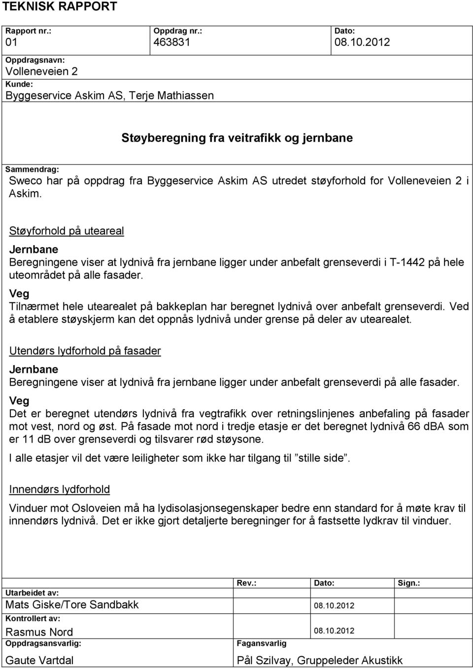 for Volleneveien 2 i Askim. forhold på uteareal Jernbane Beregningene viser at lydnivå fra jernbane ligger under anbefalt grenseverdi i T-1442 på hele uteområdet på alle fasader.