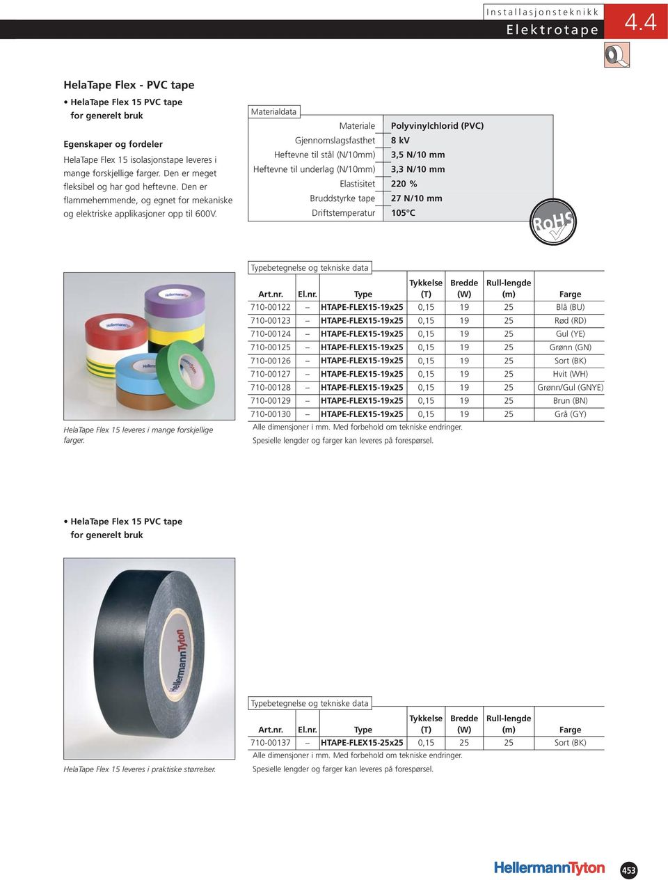 Materiale Polyvinylchlorid (PVC) Gjennomslagsfasthet 8 kv Heftevne til stål (N/10mm) 3,5 N/10 mm Heftevne til underlag (N/10mm) 3,3 N/10 mm Elastisitet 220 % Bruddstyrke tape 27 N/10 mm HelaTape Flex