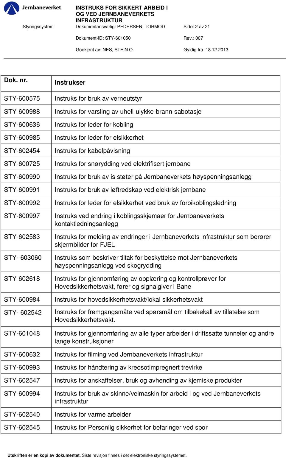 STY-602547 STY-600994 STY-602540 STY-602545 Instrukser Instruks for bruk av verneutstyr Instruks for varsling av uhell-ulykke-brann-sabotasje Instruks for leder for kobling Instruks for leder for