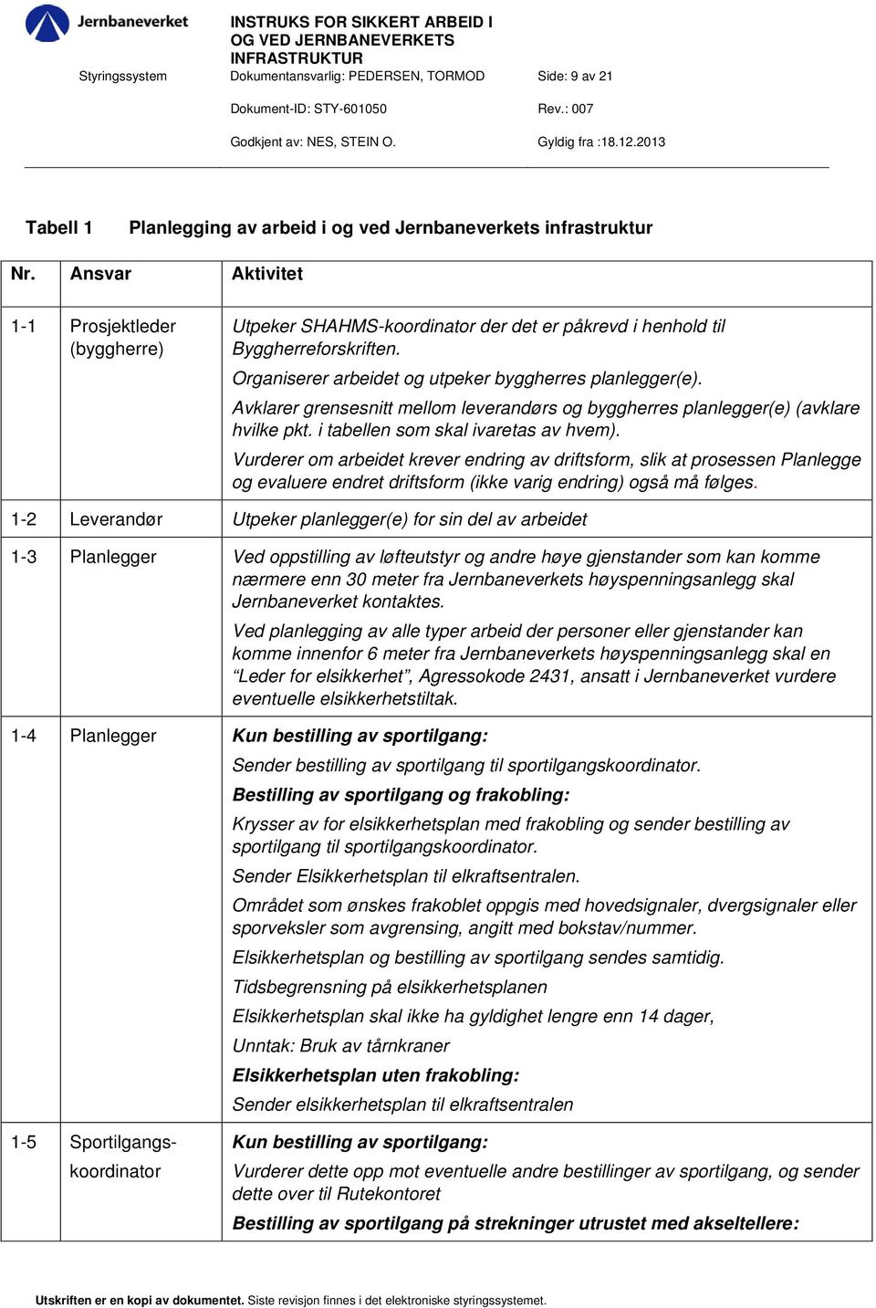 i tabellen som skal ivaretas av hvem). Vurderer om arbeidet krever endring av driftsform, slik at prosessen Planlegge og evaluere endret driftsform (ikke varig endring) også må følges.