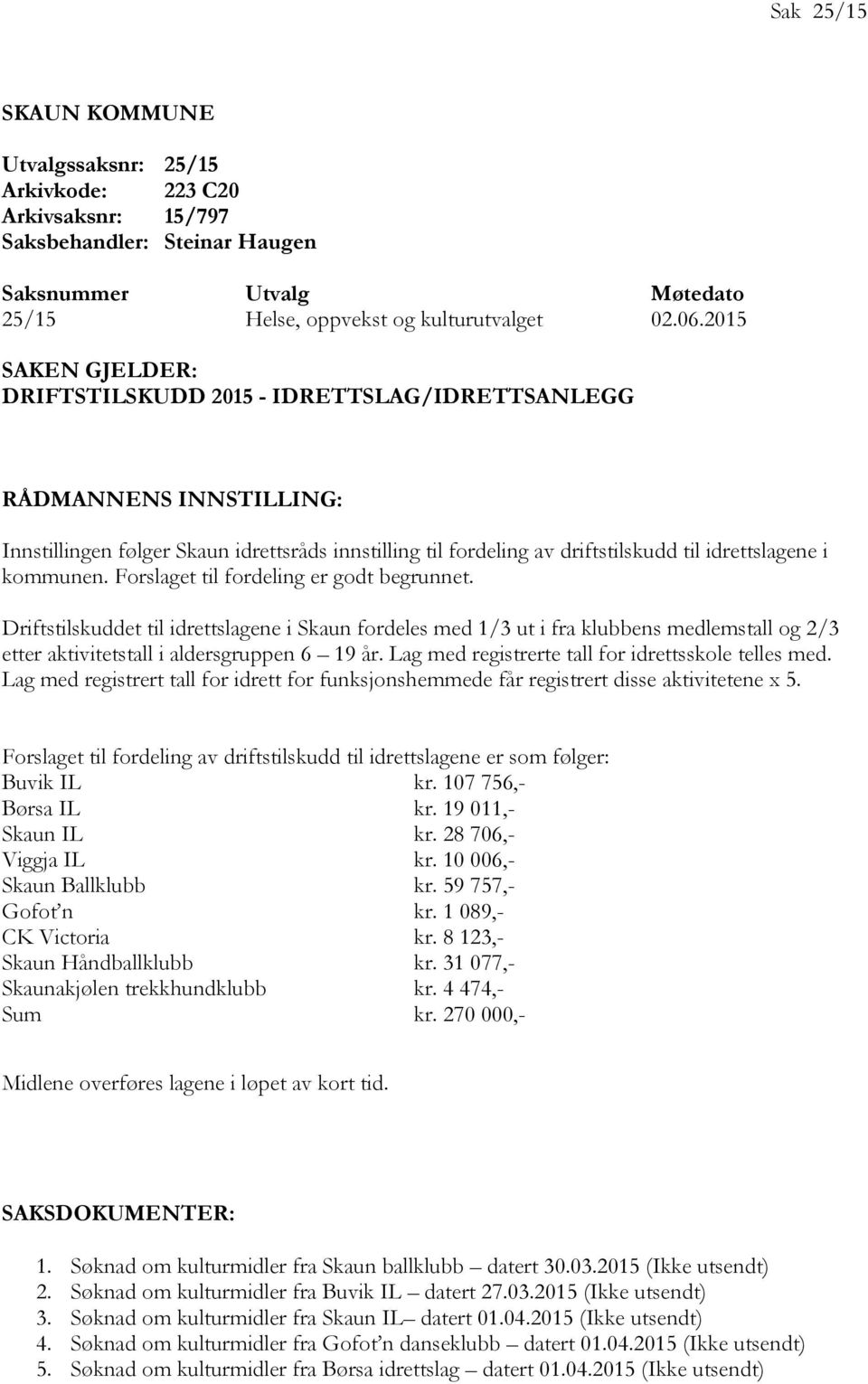 kommunen. Forslaget til fordeling er godt begrunnet. Driftstilskuddet til idrettslagene i Skaun fordeles med 1/3 ut i fra klubbens medlemstall og 2/3 etter aktivitetstall i aldersgruppen 6 19 år.