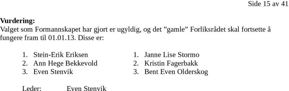 Stein-Erik Eriksen 1. Janne Lise Stormo 2. Ann Hege Bekkevold 2.