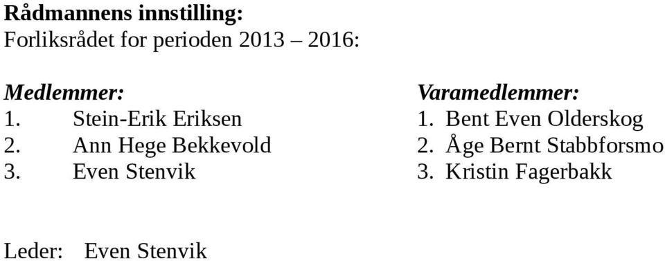 Bent Even Olderskog 2. Ann Hege Bekkevold 2.