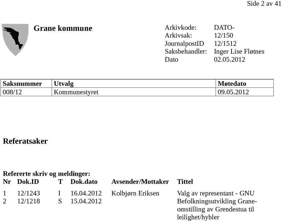 ID T Dok.dato Avsender/Mottaker Tittel 1 12/1243 I 16.04.