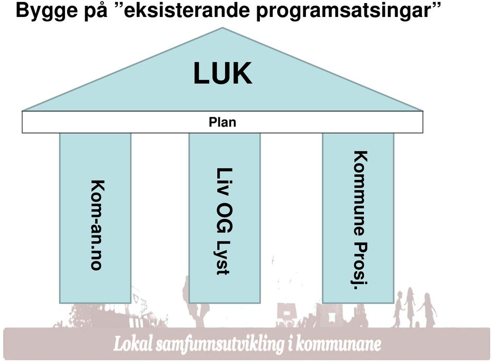 programsatsingar LUK