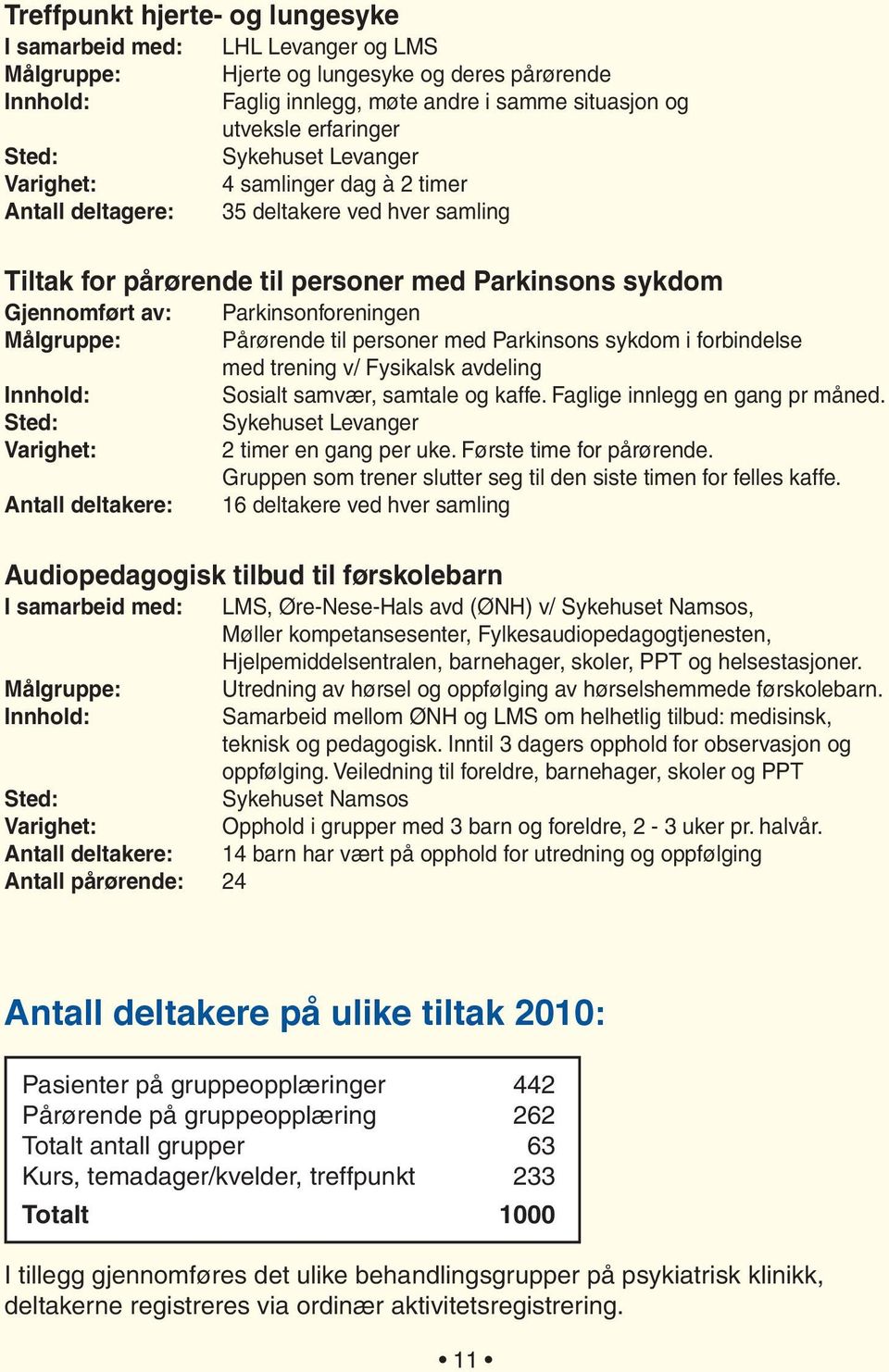 trening v/ Fysikalsk avdeling Sosialt samvær, samtale og kaffe. Faglige innlegg en gang pr måned. 2 timer en gang per uke. Første time for pårørende.