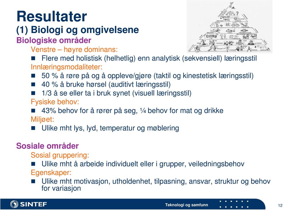 (visuell læringsstil) Fysiske behov: 43% behov for å rører på seg, ¼ behov for mat og drikke Miljøet: Ulike mht lys, lyd, temperatur og møblering Sosiale områder