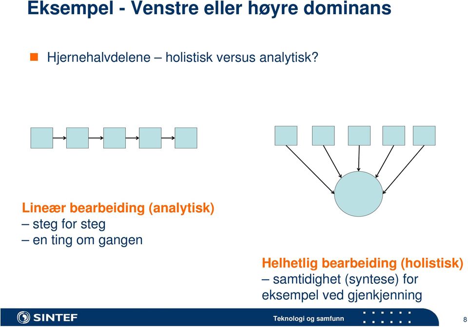 Lineær bearbeiding (analytisk) steg for steg en ting om