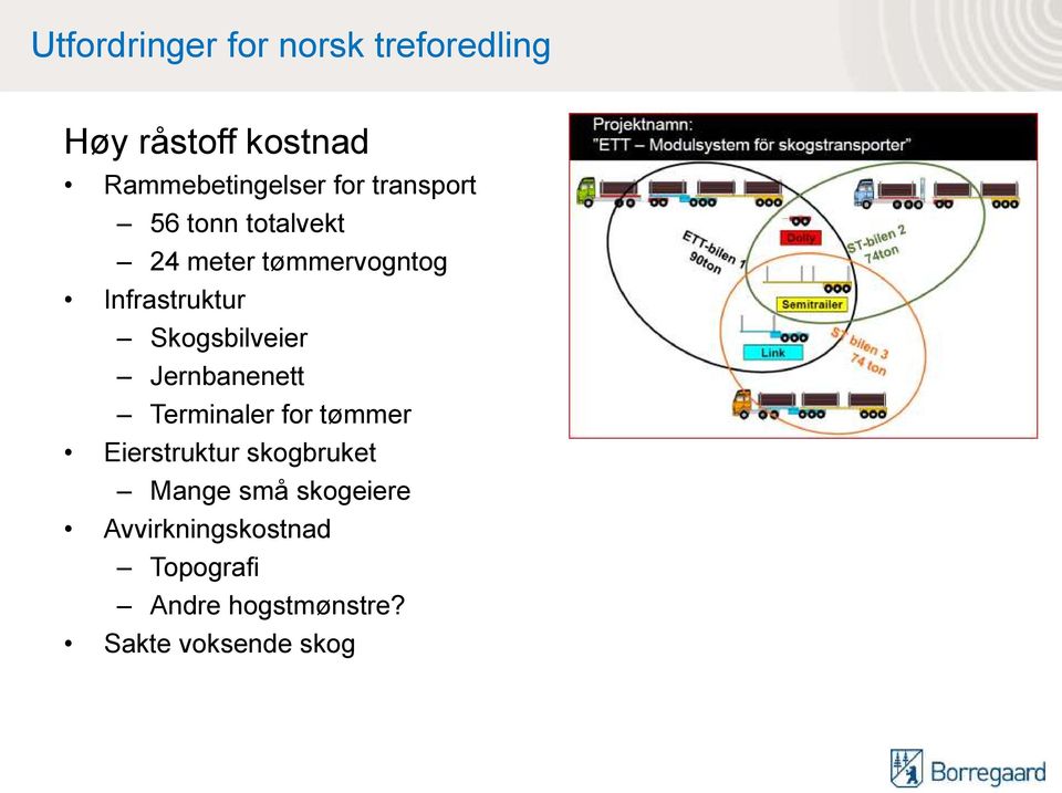 Skogsbilveier Jernbanenett Terminaler for tømmer Eierstruktur skogbruket