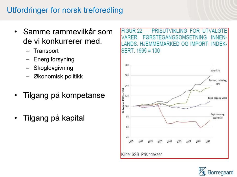 Transport Energiforsyning Skoglovgivning