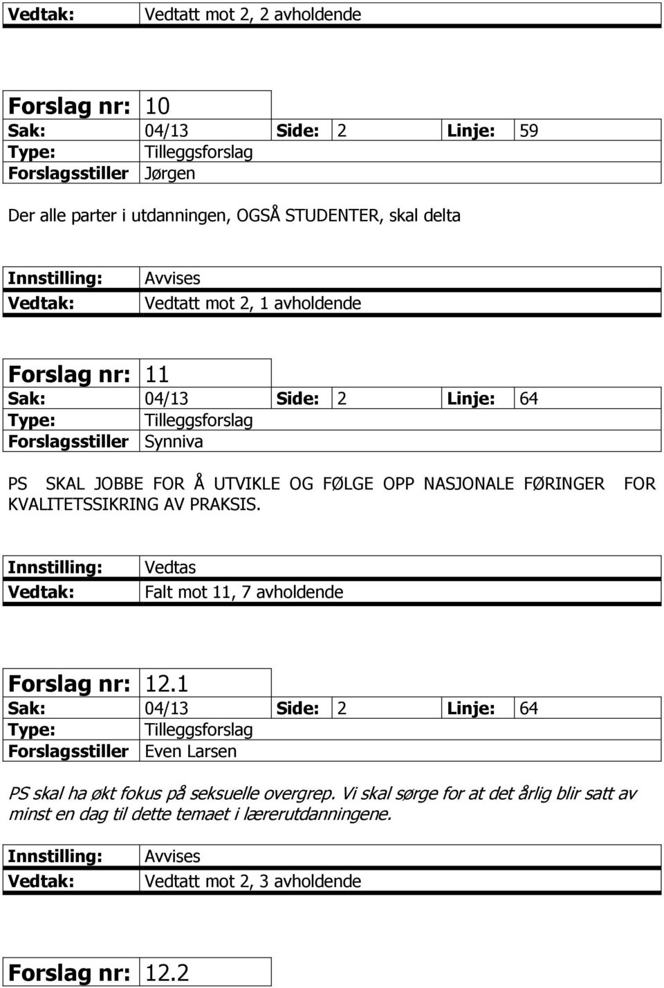 FOR KVALITETSSIKRING AV PRAKSIS. Falt mot 11, 7 avholdende Forslag nr: 12.