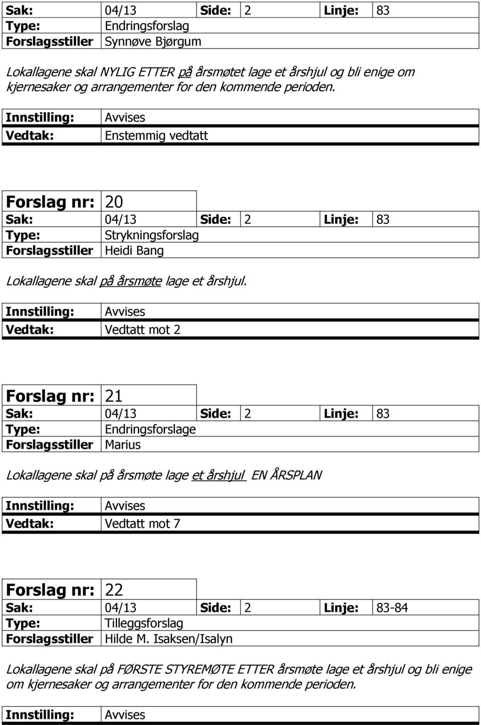 Vedtatt mot 2 Forslag nr: 21 Sak: 04/13 Side: 2 Linje: 83 e Forslagsstiller Marius Lokallagene skal på årsmøte lage et årshjul EN ÅRSPLAN Vedtatt mot 7 Forslag nr: 22 Sak: 04/13