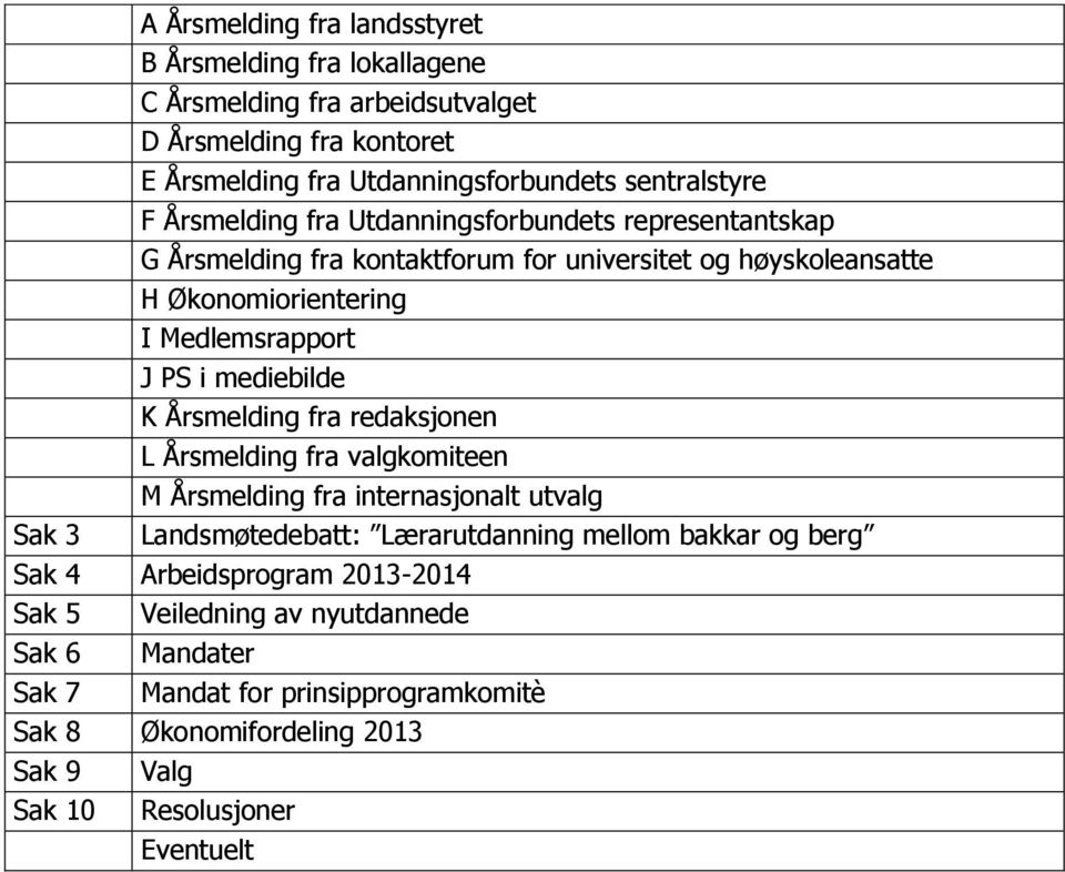 mediebilde K Årsmelding fra redaksjonen L Årsmelding fra valgkomiteen M Årsmelding fra internasjonalt utvalg Sak 3 Landsmøtedebatt: Lærarutdanning mellom bakkar og berg