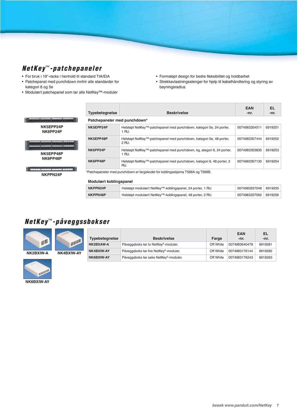 Helstøpt NetKey -patchepanel med punchdown, kategori 5e, 24 porter, 1 RU. NK5EPP48P Helstøpt NetKey -patchepanel med punchdown, kategori 5e, 48 porter, 2 RU.