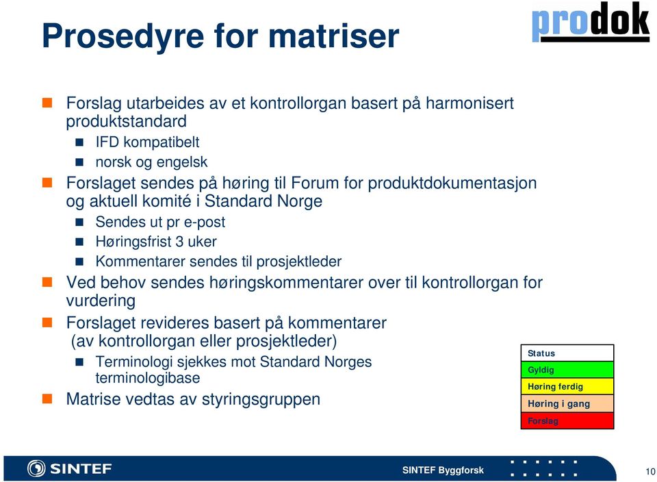 prosjektleder Ved behov sendes høringskommentarer over til kontrollorgan for vurdering Forslaget revideres basert på kommentarer (av kontrollorgan