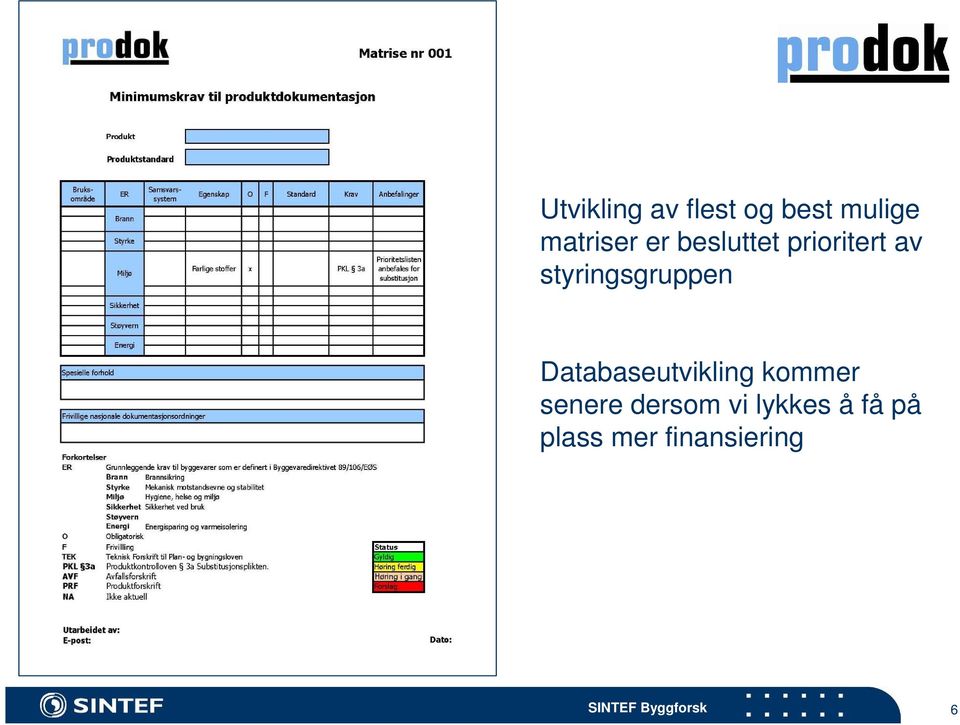 styringsgruppen Databaseutvikling kommer