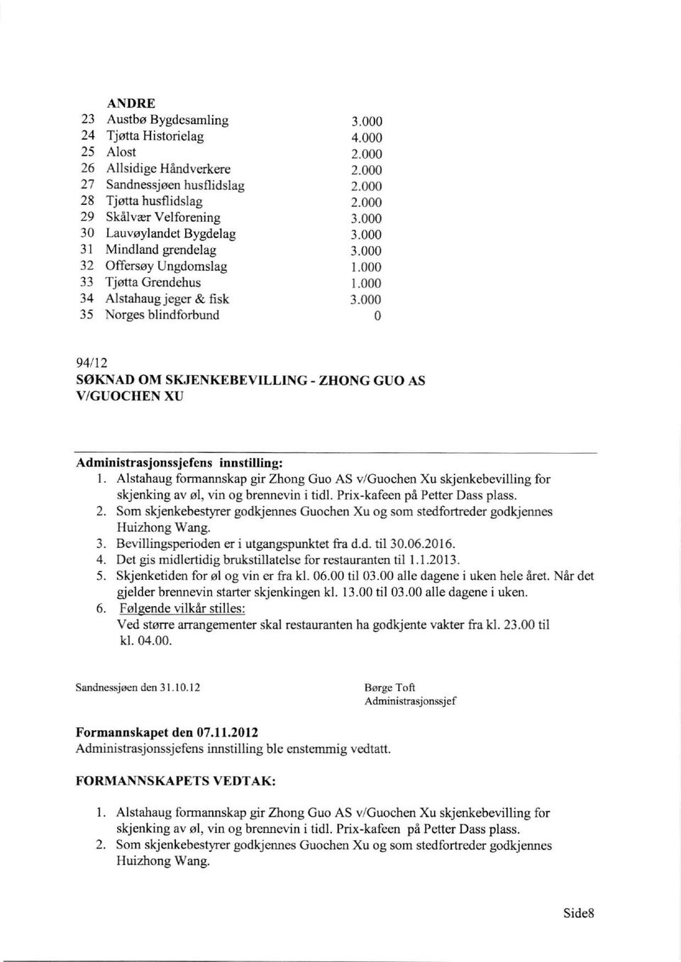 000 0 94/12 SØKNAD OM SKJENKEBEVILLING - ZHONG GUO AS V/GUOCHEN XU Administrasjonssjefens innstilling: 1.