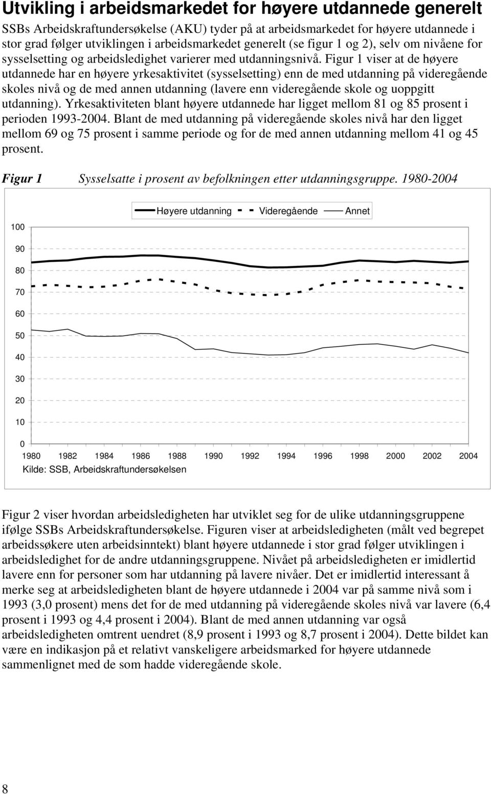 Figur 1 viser at de høyere utdannede har en høyere yrkesaktivitet (sysselsetting) enn de med utdanning på videregående skoles nivå og de med annen utdanning (lavere enn videregående skole og uoppgitt