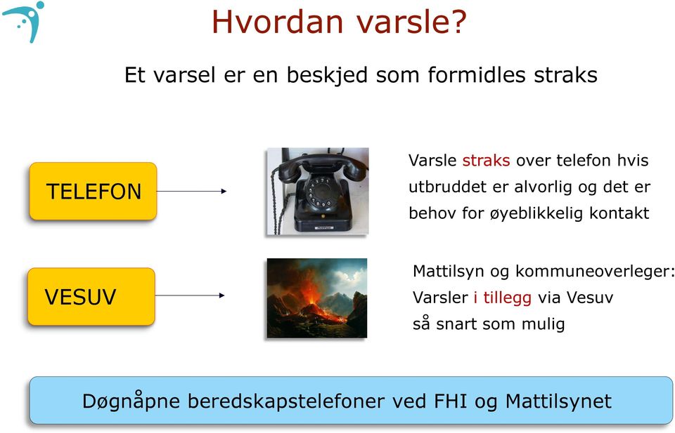 telefon hvis utbruddet er alvorlig og det er behov for øyeblikkelig