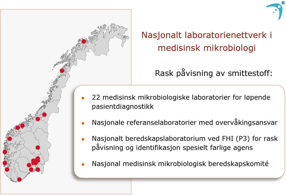 referanselaboratorier med overvåkingsansvar Nasjonalt beredskapslaboratorium ved FHI (P3)