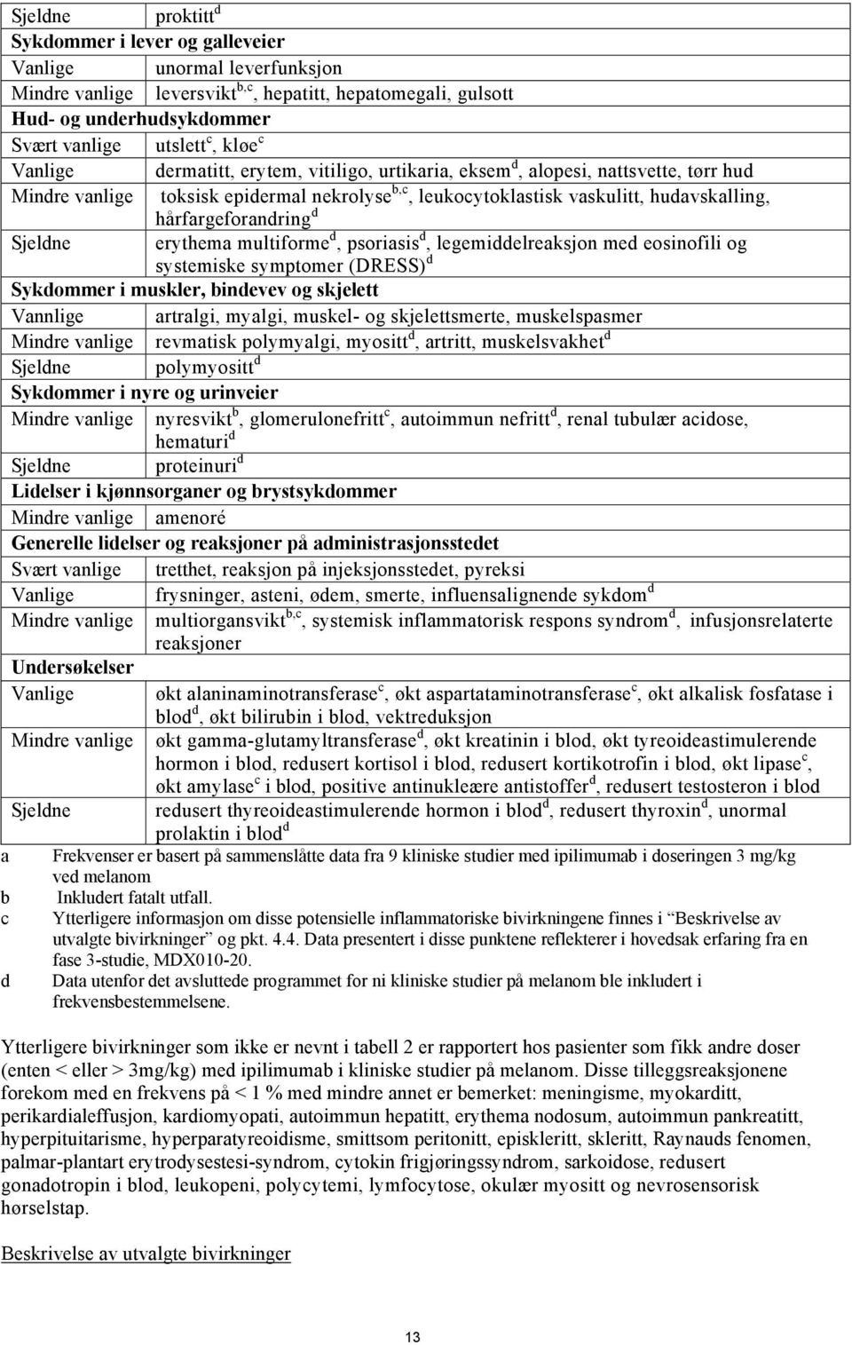 d Sjeldne erythema multiforme d, psoriasis d, legemiddelreaksjon med eosinofili og systemiske symptomer (DRESS) d Sykdommer i muskler, bindevev og skjelett Vannlige artralgi, myalgi, muskel- og