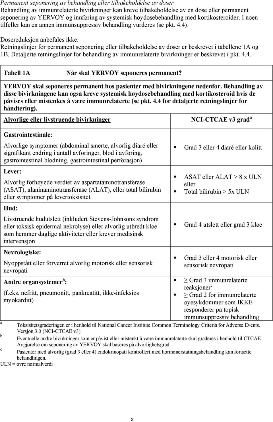 Retningslinjer for permanent seponering eller tilbakeholdelse av doser er beskrevet i tabellene 1A og 1B. Detaljerte retningslinjer for behandling av immunrelaterte bivirkninger er beskrevet i pkt. 4.