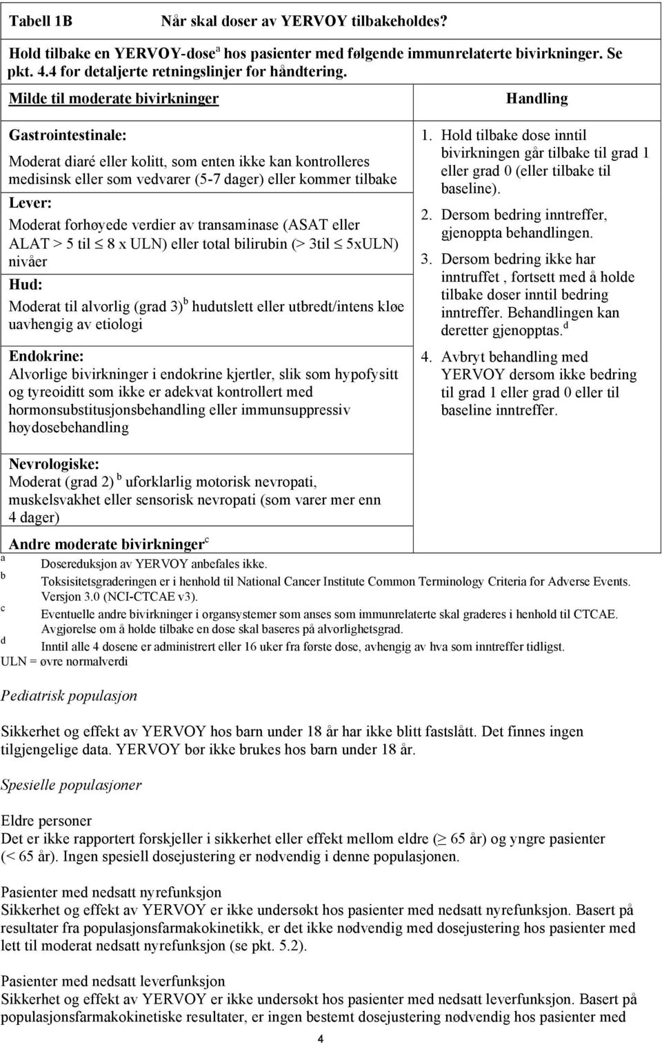 forhøyede verdier av transaminase (ASAT eller ALAT > 5 til 8 x ULN) eller total bilirubin (> 3til 5xULN) nivåer Hud: Moderat til alvorlig (grad 3) b hudutslett eller utbredt/intens kløe uavhengig av