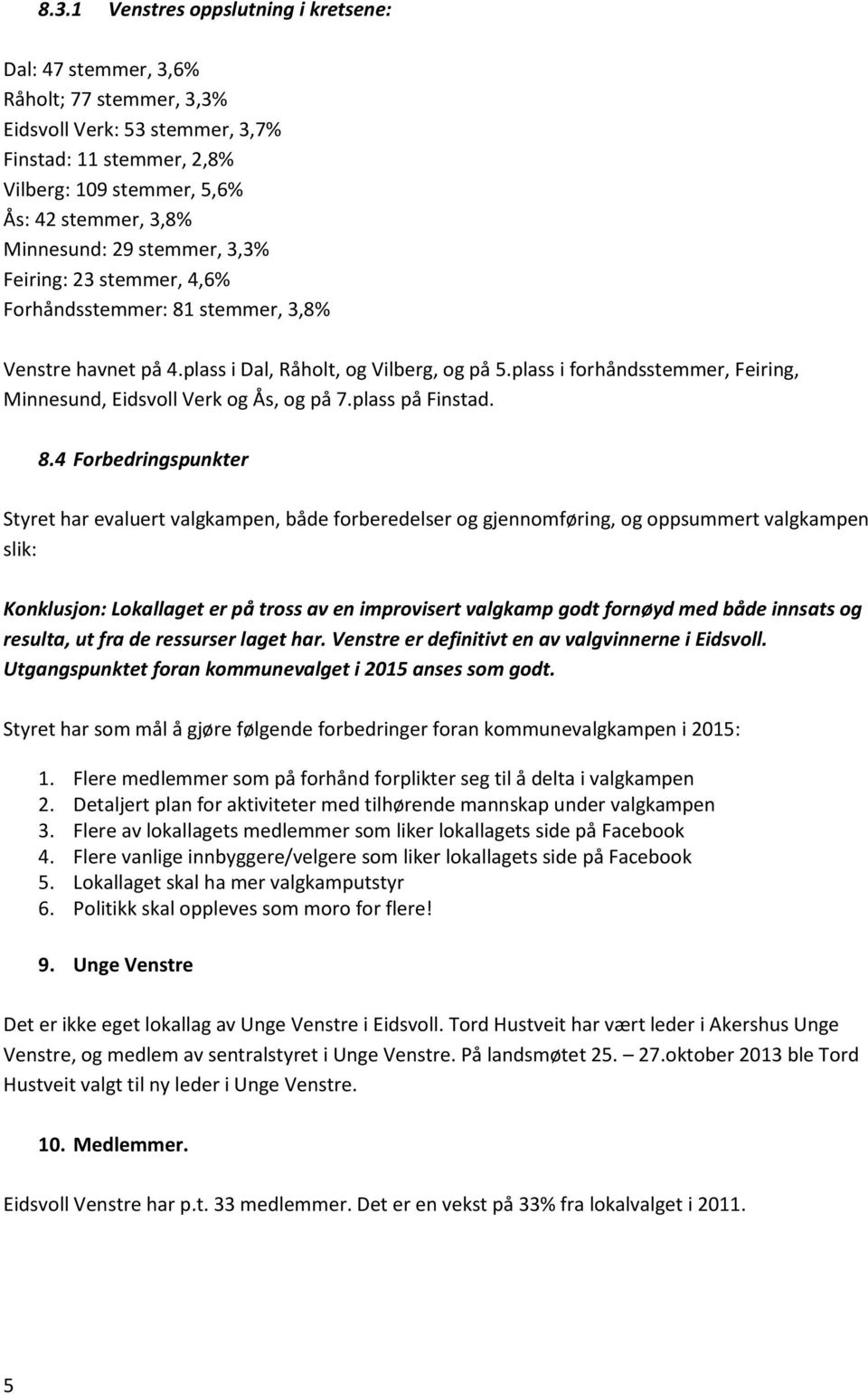 plass i forhåndsstemmer, Feiring, Minnesund, Eidsvoll Verk og Ås, og på 7.plass på Finstad. 8.