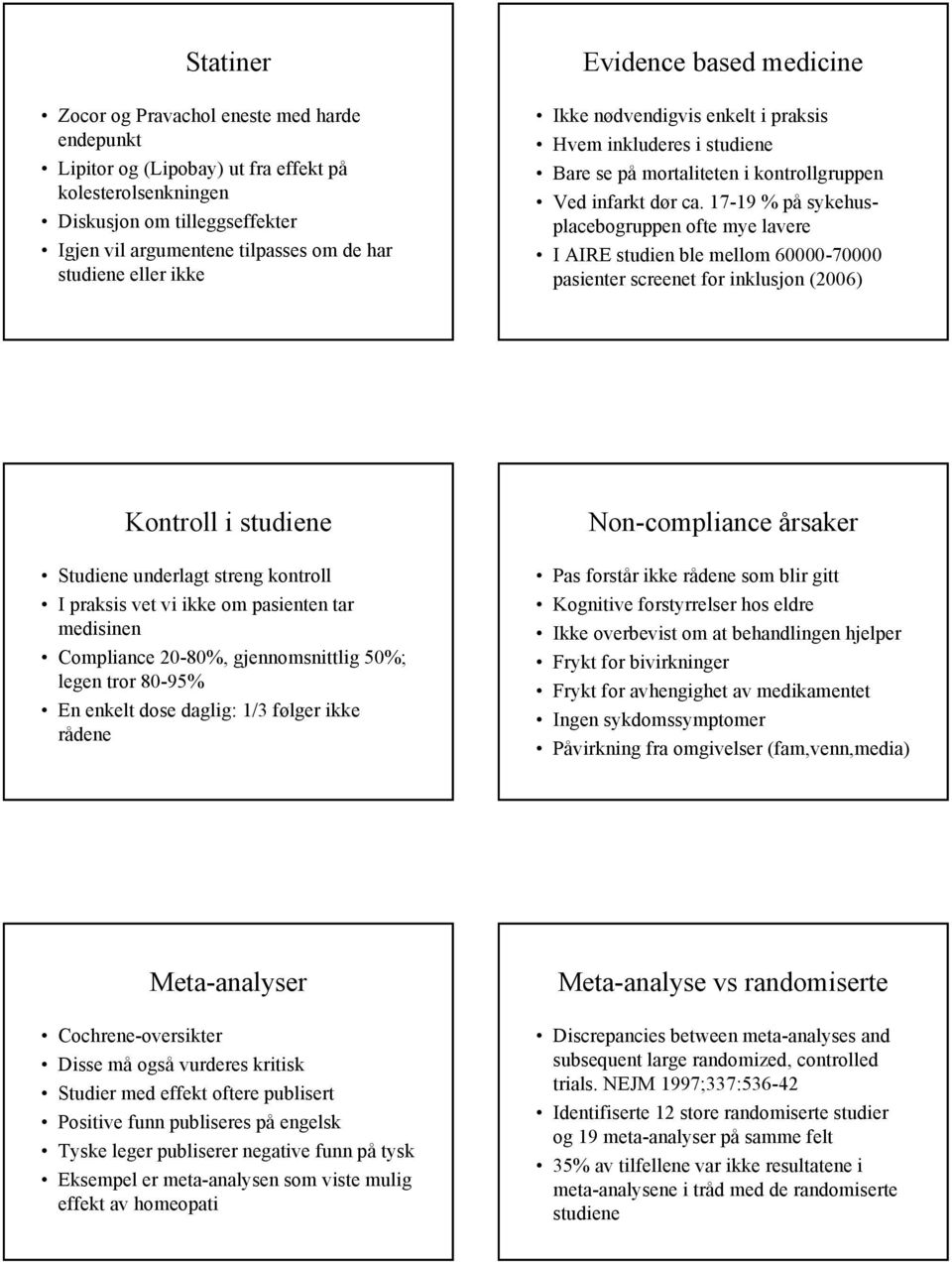 17-19 % på sykehusplacebogruppen ofte mye lavere I AIRE studien ble mellom 60000-70000 pasienter screenet for inklusjon (2006) Kontroll i studiene Studiene underlagt streng kontroll I praksis vet vi