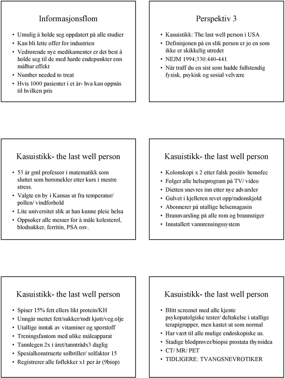 utredet NEJM 1994;330:440-441 Når traff du en sist som hadde fullstendig fysisk, psykisk og sosial velvære Kasuistikk- the last well person 53 år gml professor i matematikk som sluttet som børsmekler