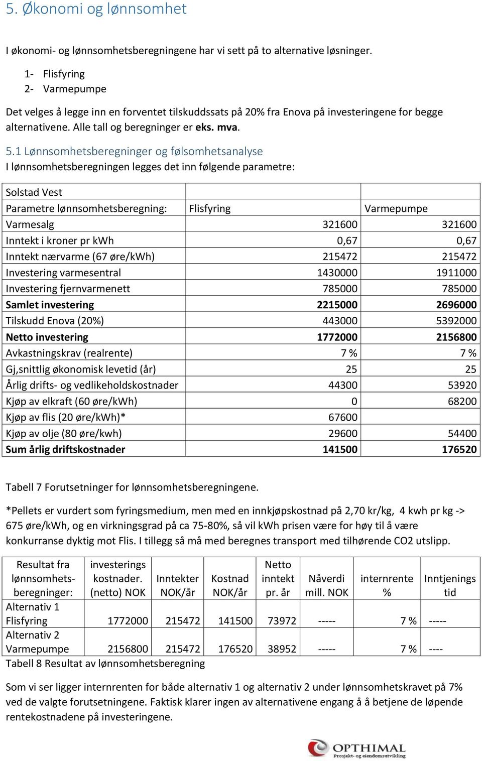 1 Lønnsomhetsberegninger og følsomhetsanalyse I lønnsomhetsberegningen legges det inn følgende parametre: Solstad Vest Parametre lønnsomhetsberegning: Flisfyring Varmepumpe Varmesalg 321600 321600