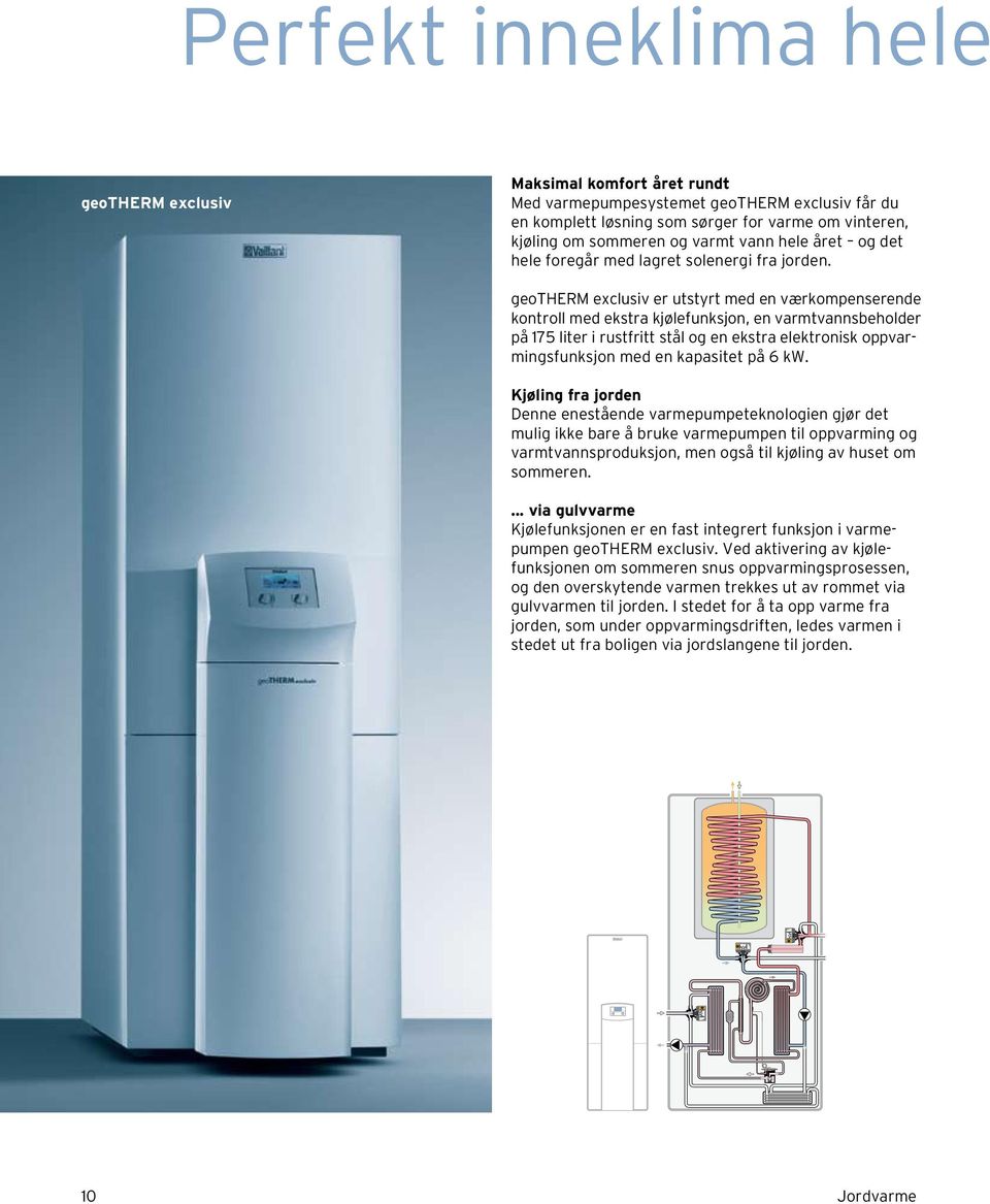 geotherm exclusiv er utstyrt med en værkompenserende kontroll med ekstra kjølefunksjon, en varmtvannsbeholder på 175 liter i rustfritt stål og en ekstra elektronisk oppvarmingsfunksjon med en