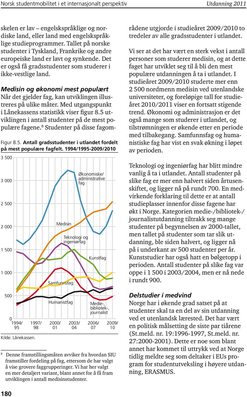 Medisin og økonomi mest populært Når det gjelder fag, kan utviklingen illustreres på ulike måter. Med utgangspunkt i Lånekassens statistikk viser figur 8.