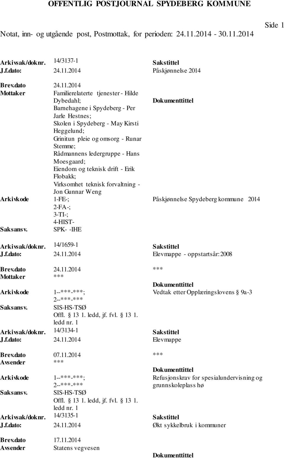 2014 Mottaker Familierelaterte tjenester - Hilde Dybedahl; Barnehagene i Spydeberg - Per Jarle Hestnes; Skolen i Spydeberg - May Kirsti Heggelund; Grinitun pleie og omsorg - Runar Stemme; Rådmannens